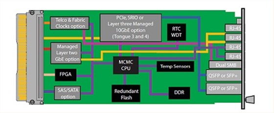 utc002控制器原理图