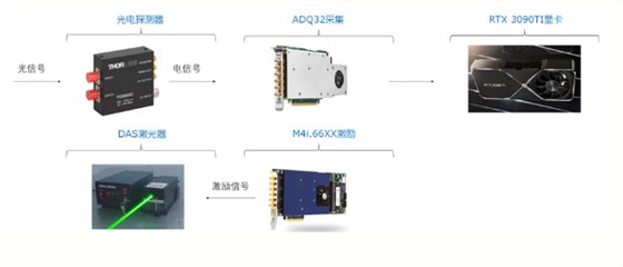 企业微信截图_17165226145923