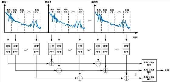 企业微信截图_17669983603368