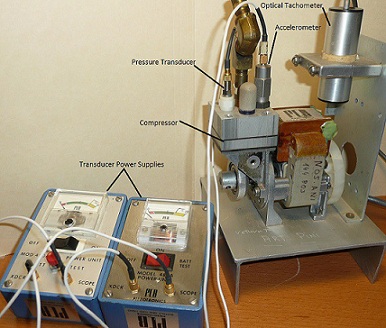 空气压缩机机械测试的传感器配置图