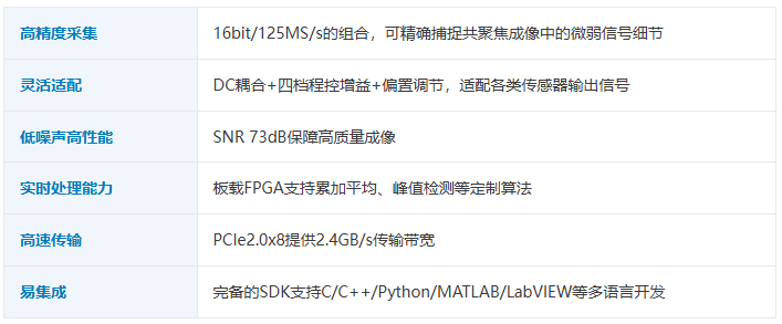 表2