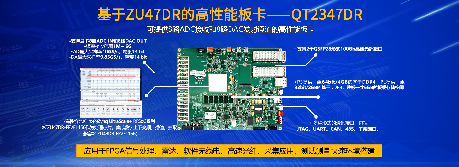 2347DR-基于ZU47DR的高性能板卡